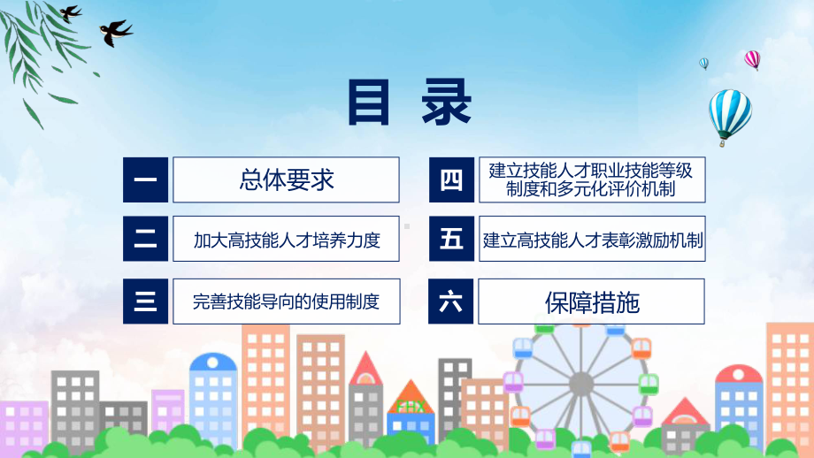 图文《关于加强新时代高技能人才队伍建设的意见》看点焦点2022年新制订《关于加强新时代高技能人才队伍建设的意见》课程PPT.pptx_第3页