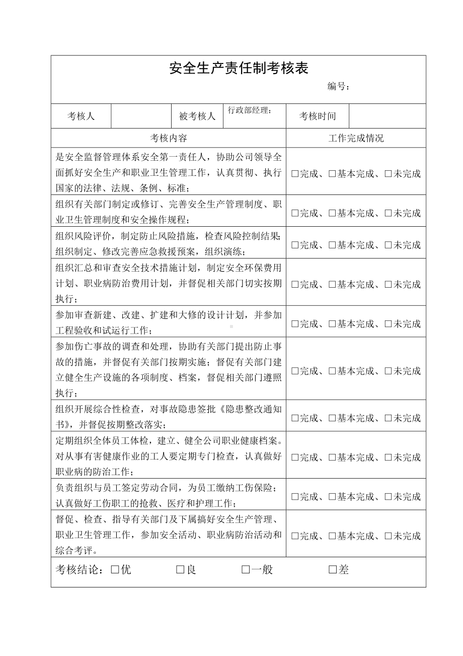 行政部经理安全生产责任制考核表参考模板范本.doc_第1页