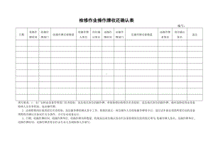 检修作业操作牌收还确认表参考模板范本.doc