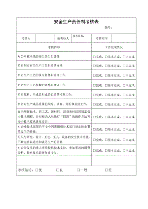 技术总监安全生产责任制考核表参考模板范本.doc