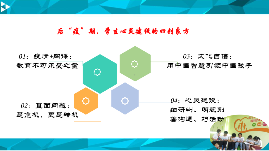 后疫时代的学生心理调适 主题班会PPT.pptx_第2页