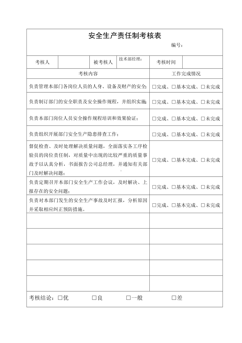 技术部经理安全生产责任制考核表参考模板范本.doc_第1页