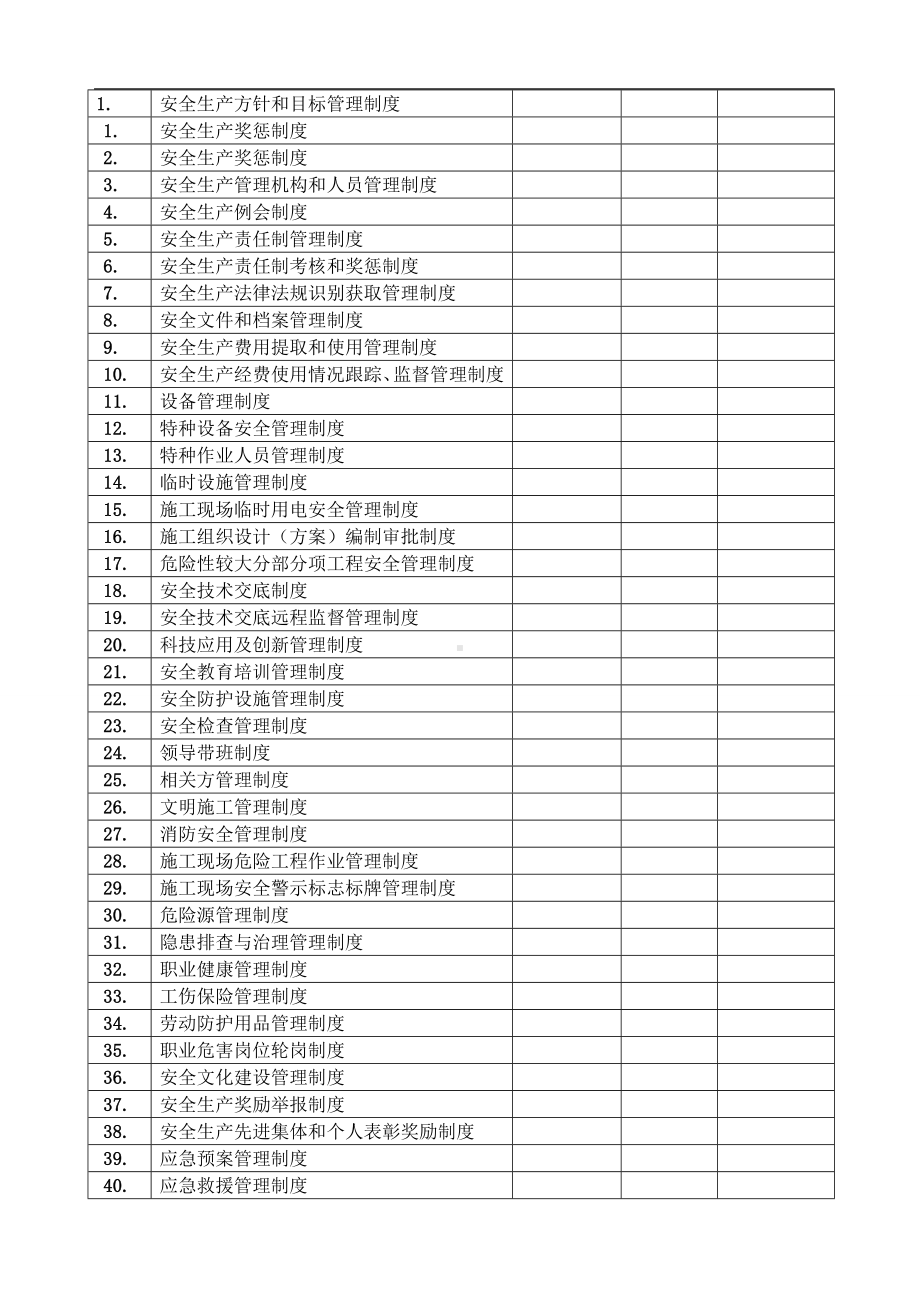 规范性文件执行的评估记录参考模板范本.doc_第2页