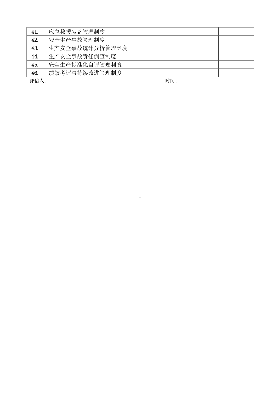 规范性文件执行的评估记录参考模板范本.doc_第3页