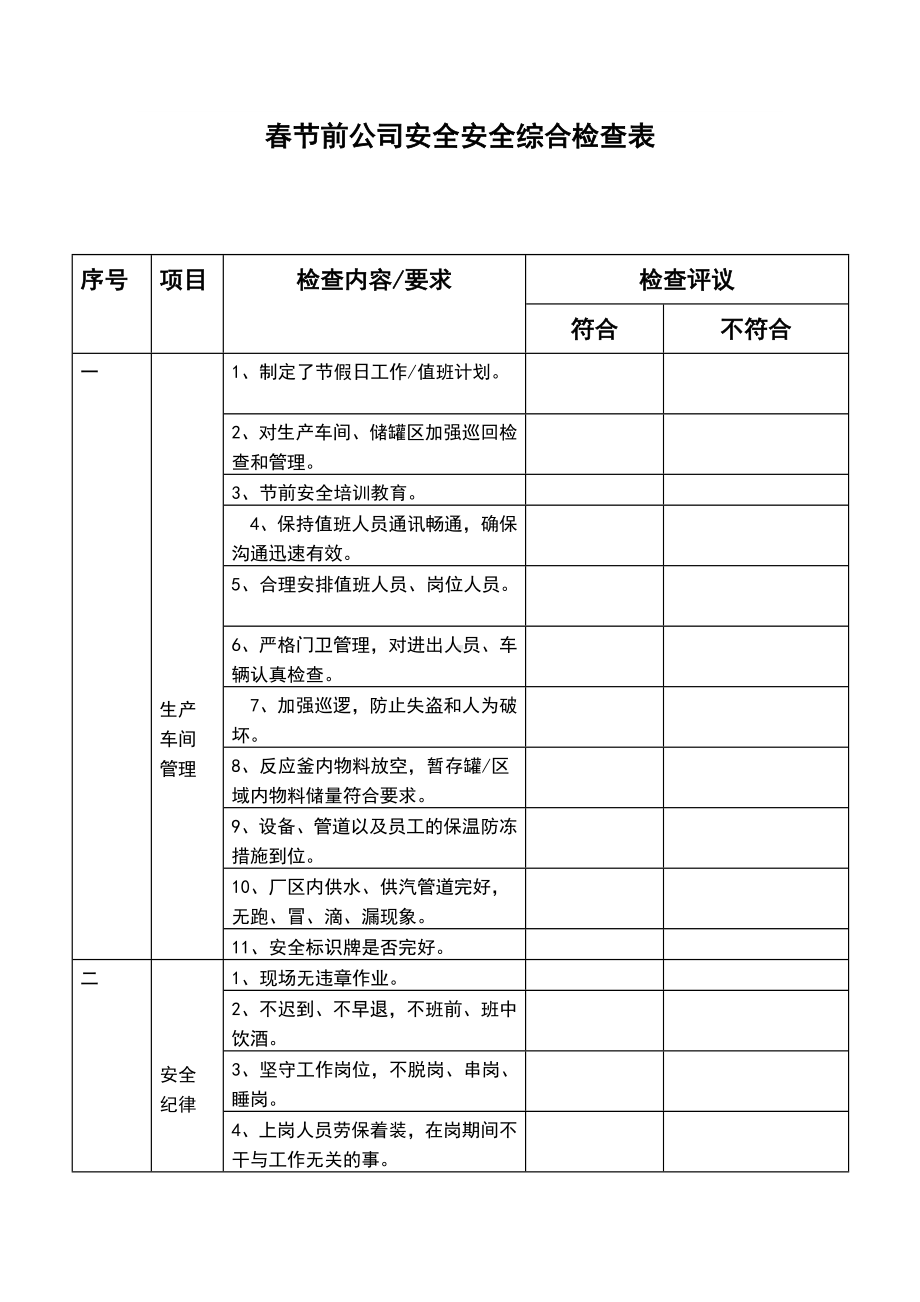 节前安全检查表-春节安全检查表参考模板范本.doc_第2页