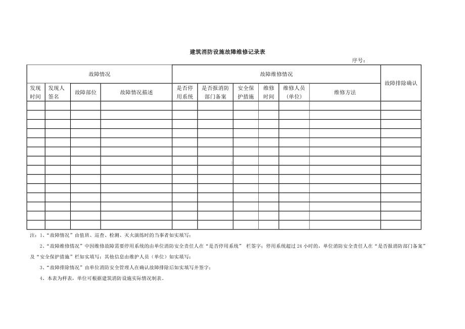 建筑消防设施维护保养和故障维修记录本参考模板范本.doc_第2页