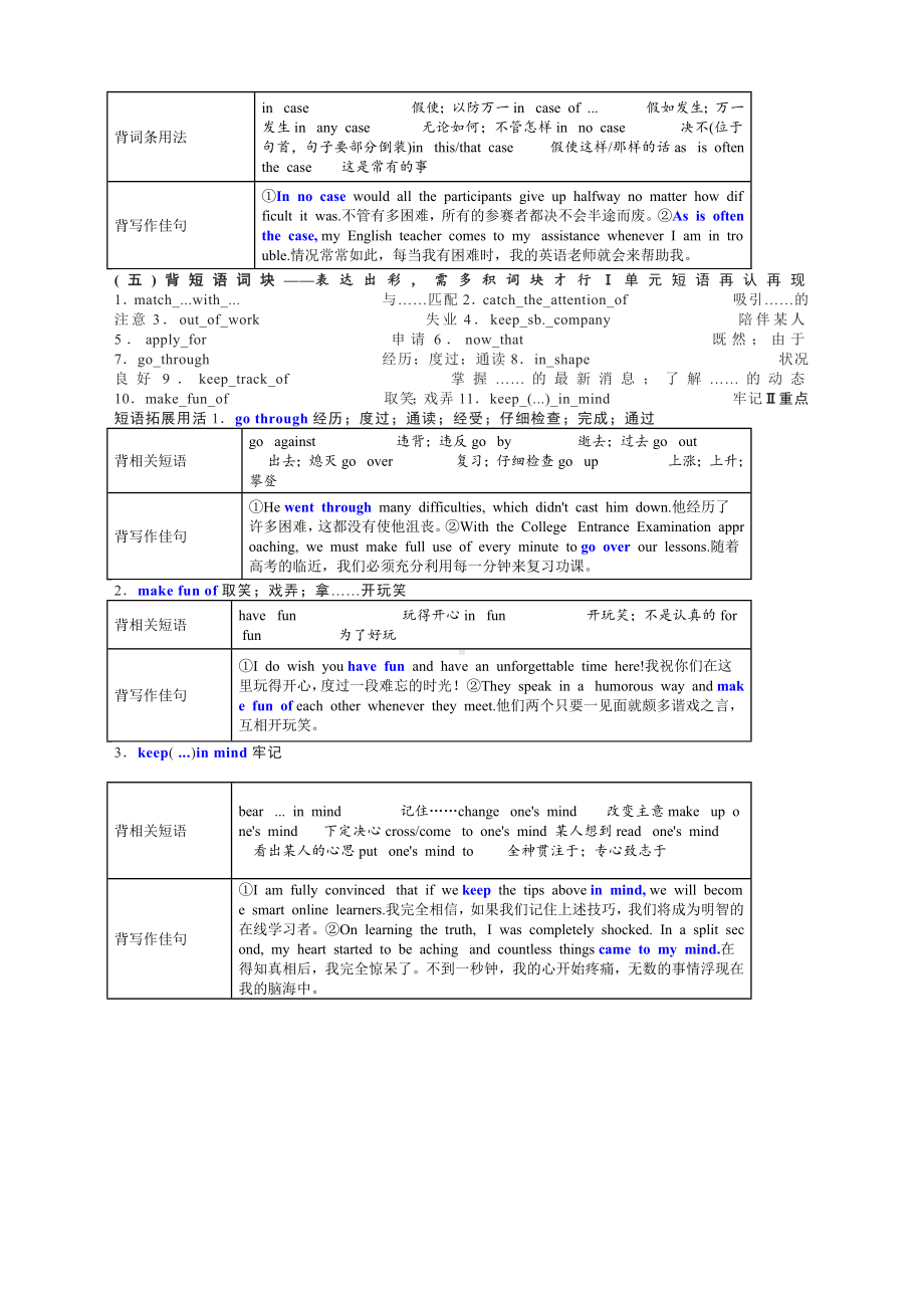 Unit 3 必背单词和词块学案-高中英语人教版（2019）必修第二册.docx_第3页