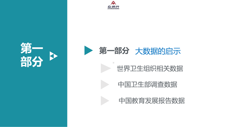 耿喜玲课件 学生心理辅导之认识心理危机 主题班会PPT.ppt_第3页