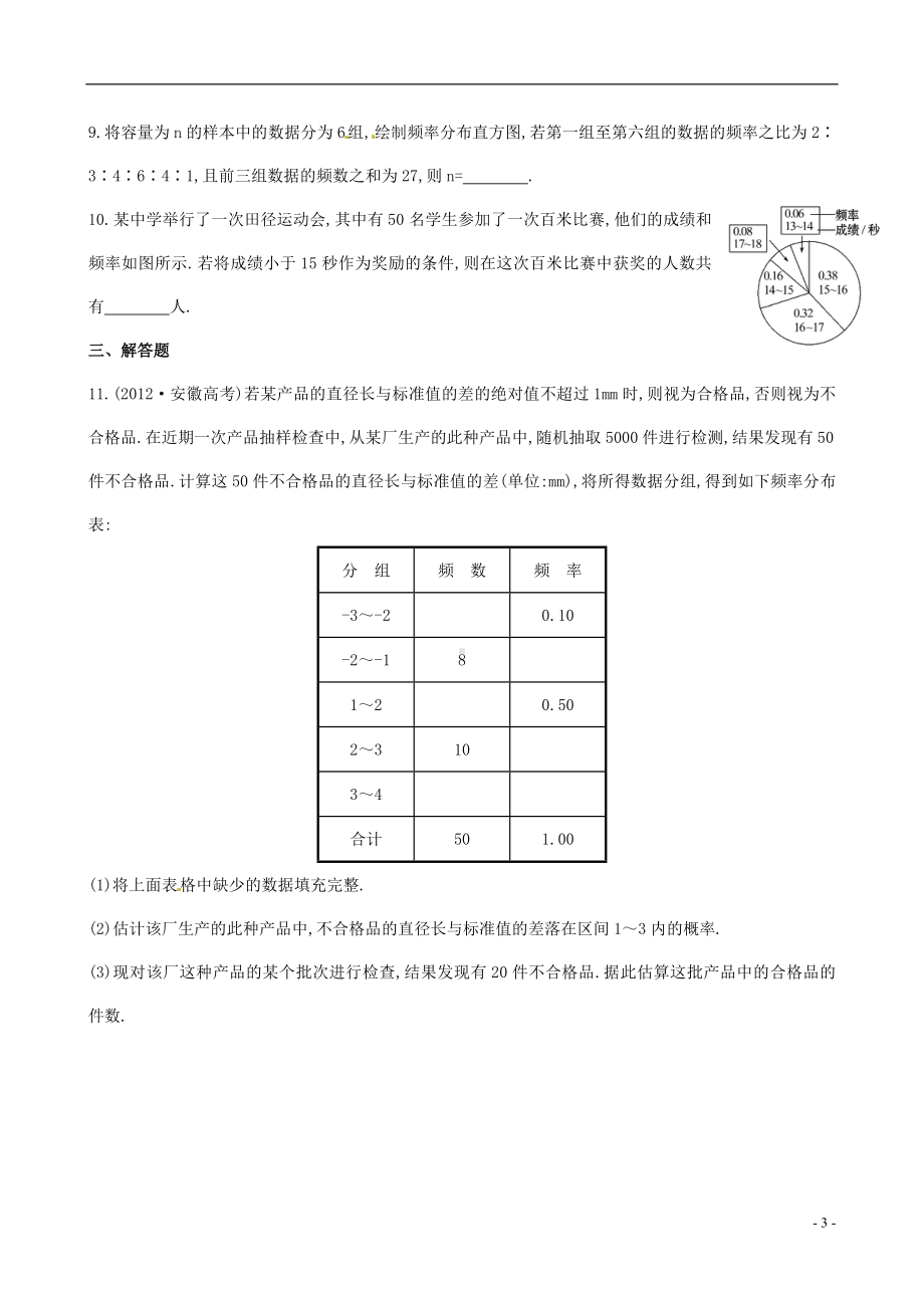 高三数学总复习 课时提升作业(五十七) 章 节 统计图表、数据的数字特征、用样本估计总体 文.doc_第3页