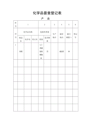 化学品普查登记表参考模板范本.doc