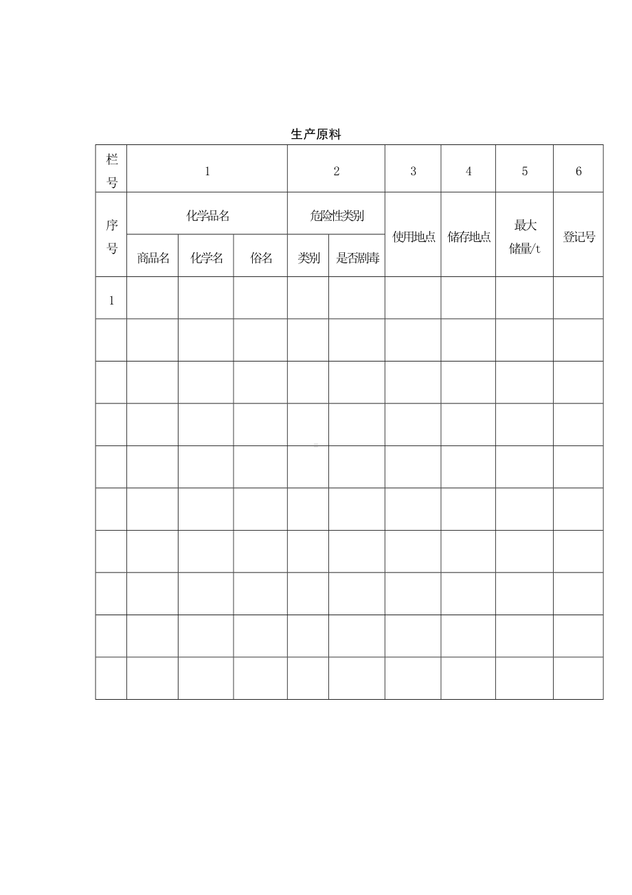 化学品普查登记表参考模板范本.doc_第2页