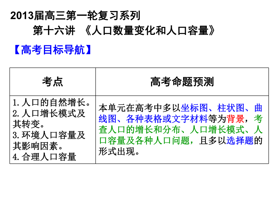 专题十：人口数量变化及环境人口容量课件.ppt_第1页