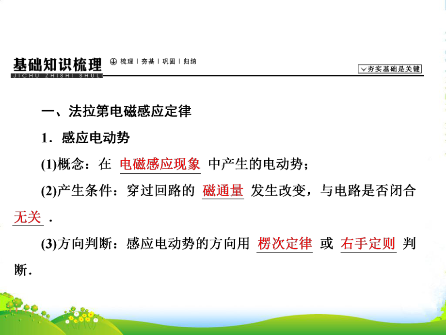 （高考领航）上海市高考物理总复习-92-法拉第电磁感应定律-自感和涡流课件-.ppt_第2页