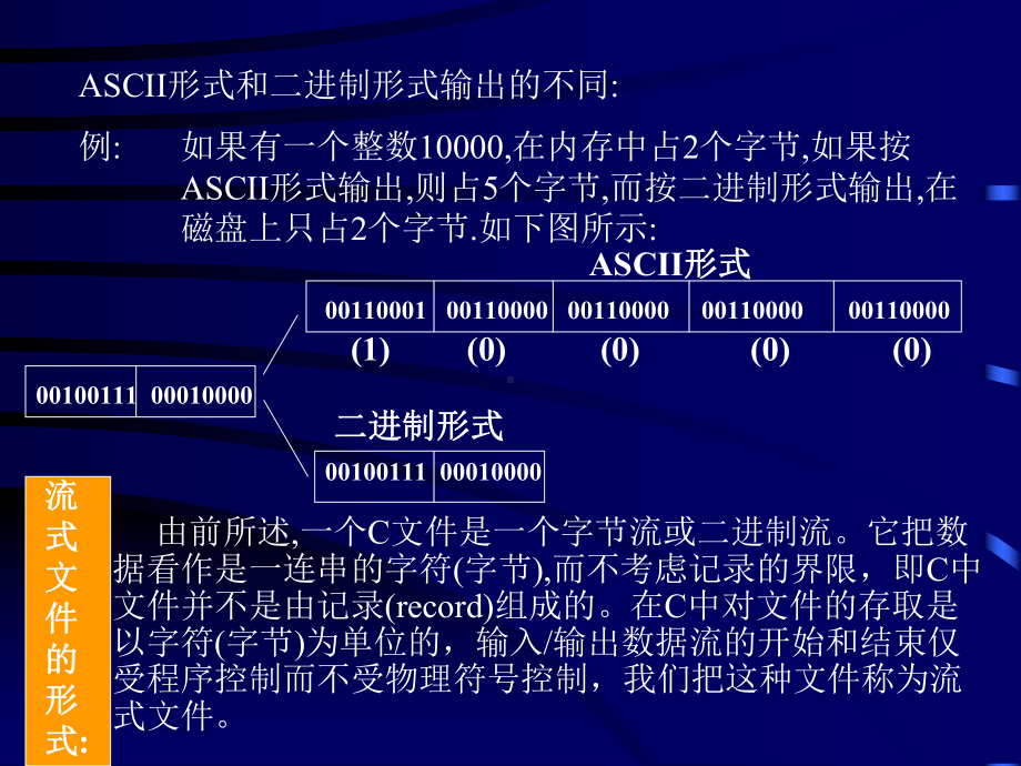 c语言教程(课件)第9章.ppt_第3页