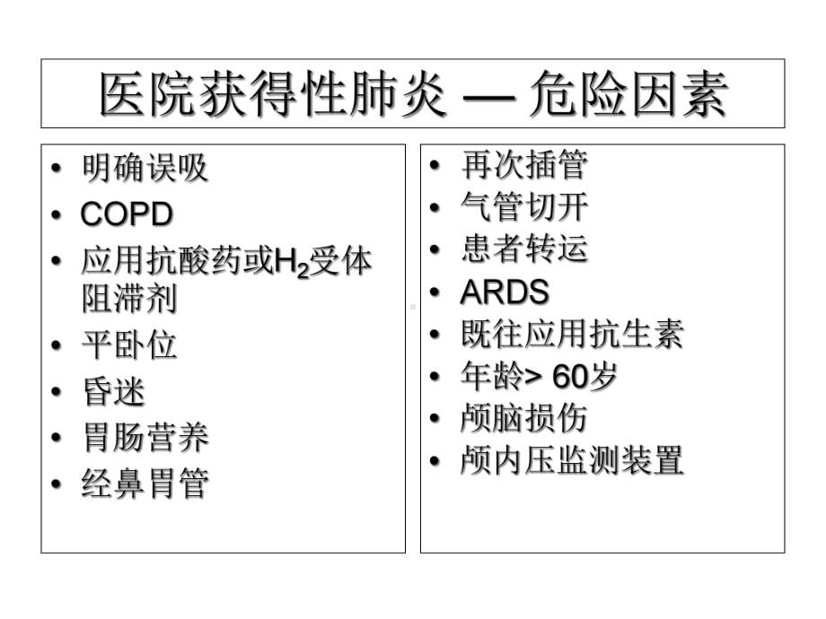 医院获得性肺炎的预防课件.ppt_第3页