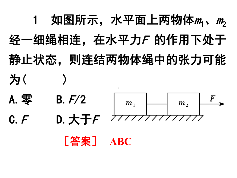 动力学临界问题课件.ppt_第2页