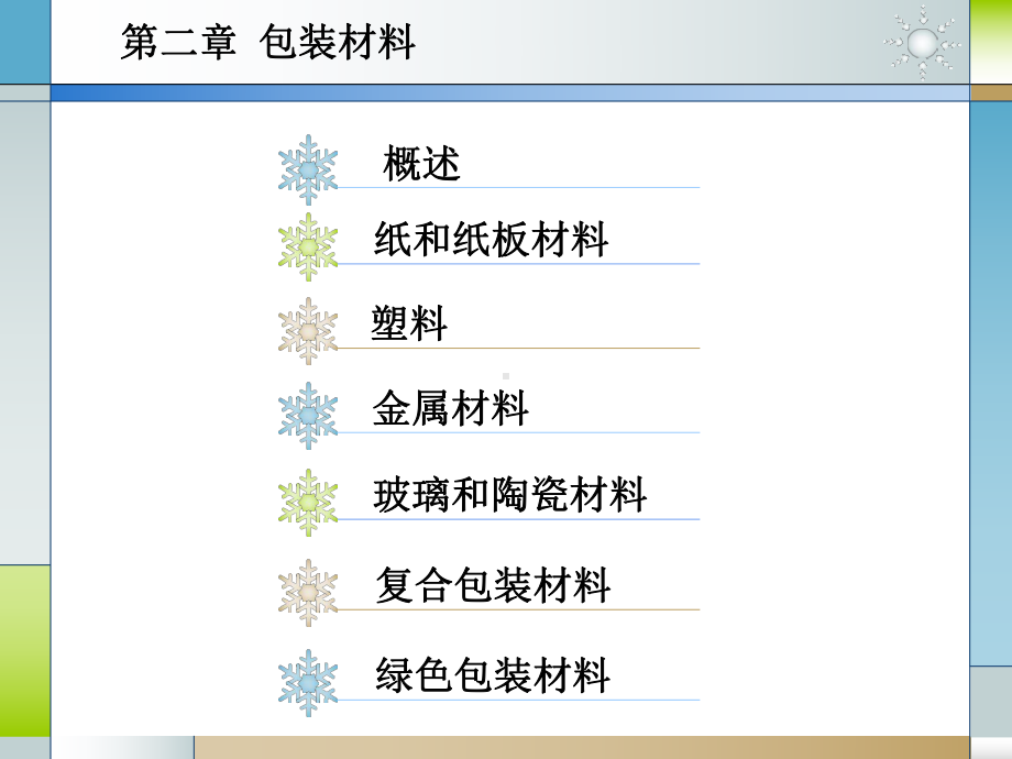 包装材料-4-课件.ppt_第3页