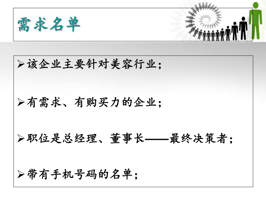 会议营销流程分解课件.ppt_第3页