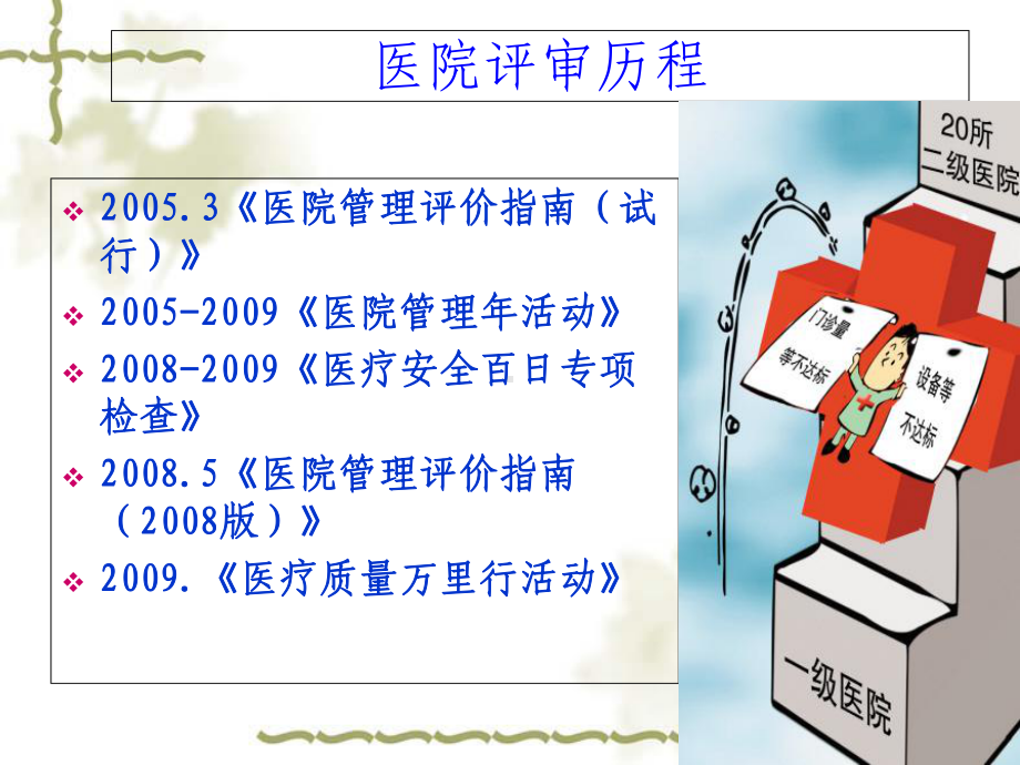 以等级创建为抓手推动医院全面发展课件1.ppt_第1页