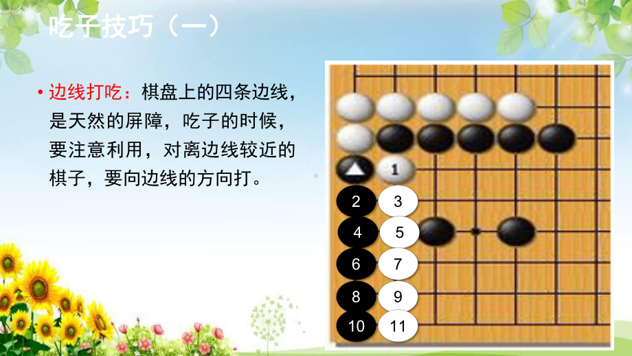 围棋吃子训练课件.ppt_第2页