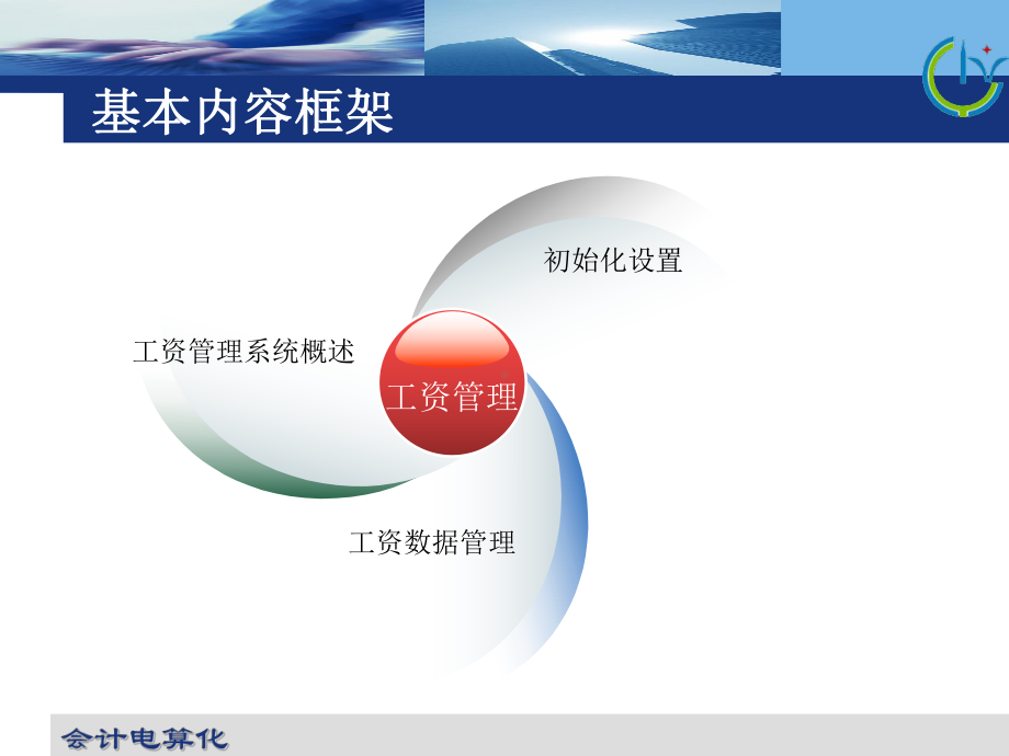 “会计电算化”课件之工资薪酬管理-会计电算化.ppt_第2页