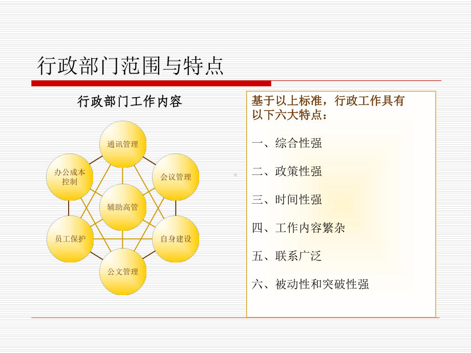 《行政文秘卡通版》课件.ppt_第2页