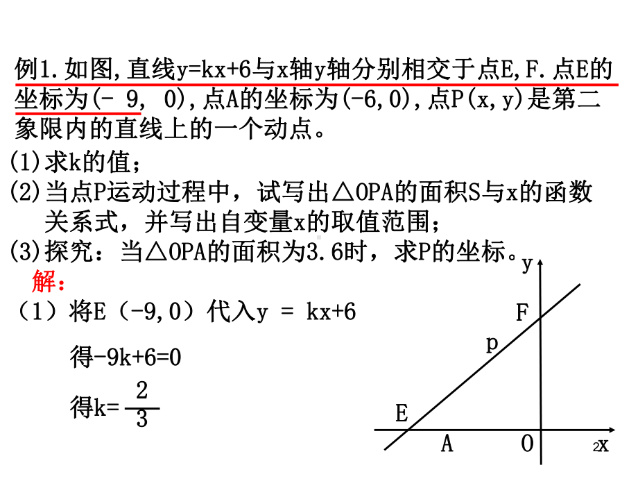 一次函数与面积的关系动点问题课件.ppt_第2页