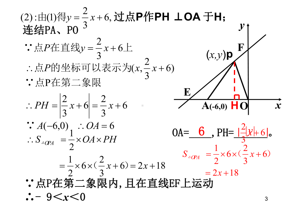 一次函数与面积的关系动点问题课件.ppt_第3页