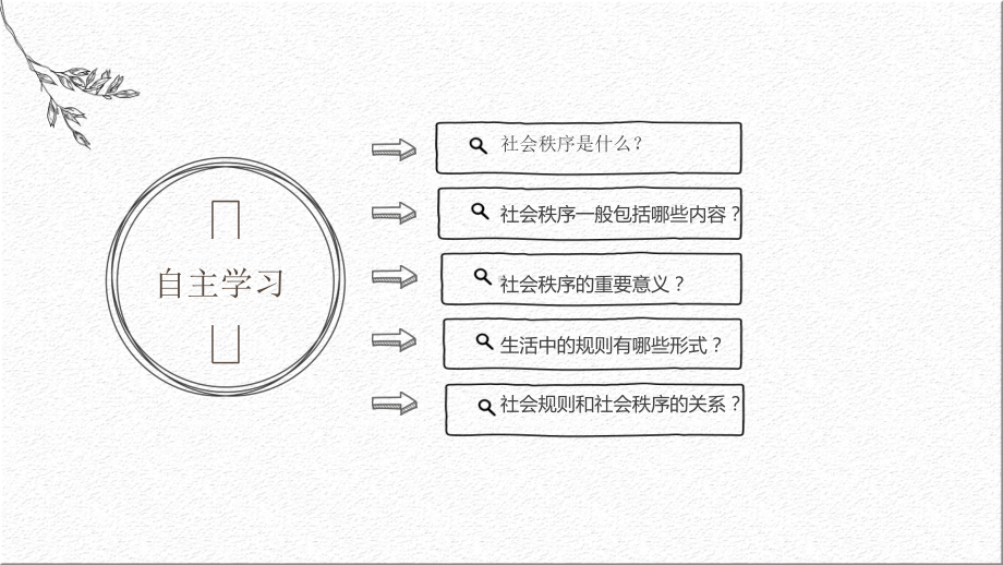 《维护秩序》部编版课件.pptx_第2页