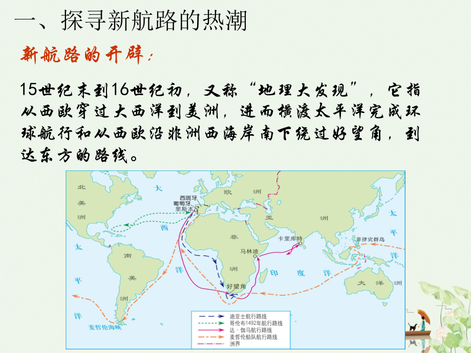 人教部编版-探寻新航路优质课件.ppt_第2页