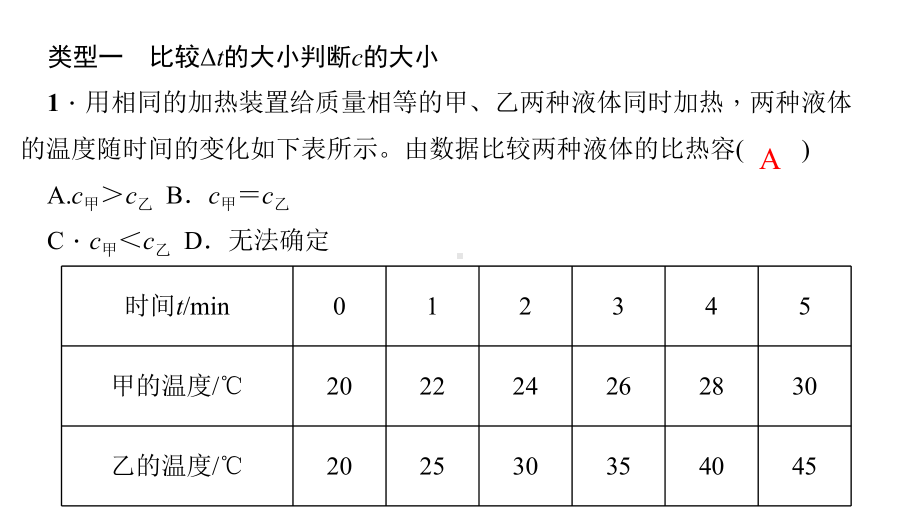 专题二-探究不同物质的吸热能力课件.ppt_第3页