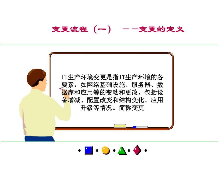 变更流程宣传材料课件.ppt_第1页