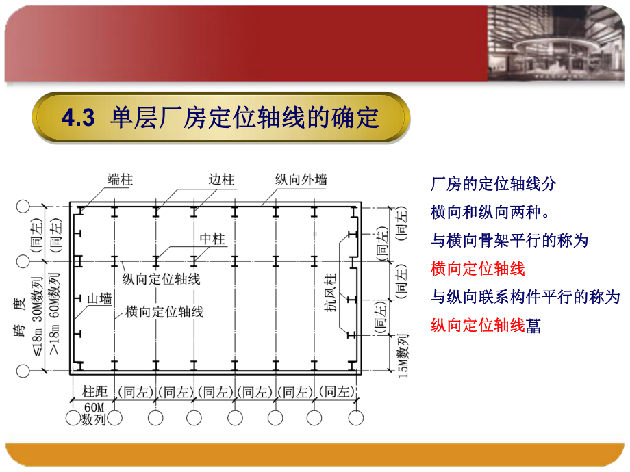 单层厂房构造解析课件.ppt_第1页