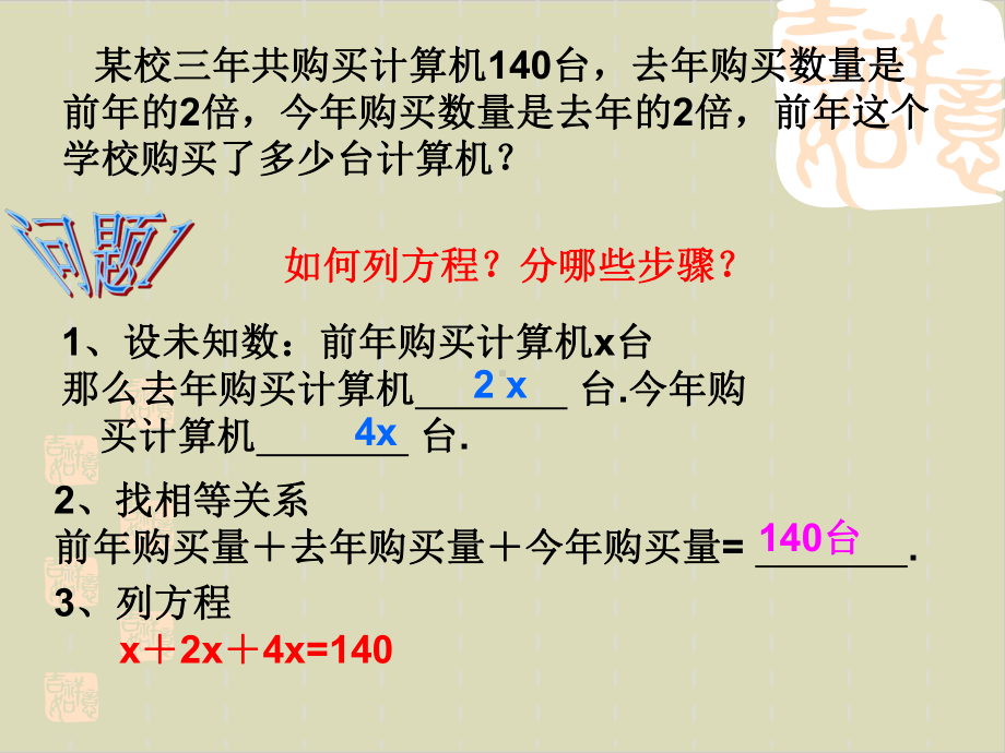 一元一次方程课件完美版1.ppt_第3页