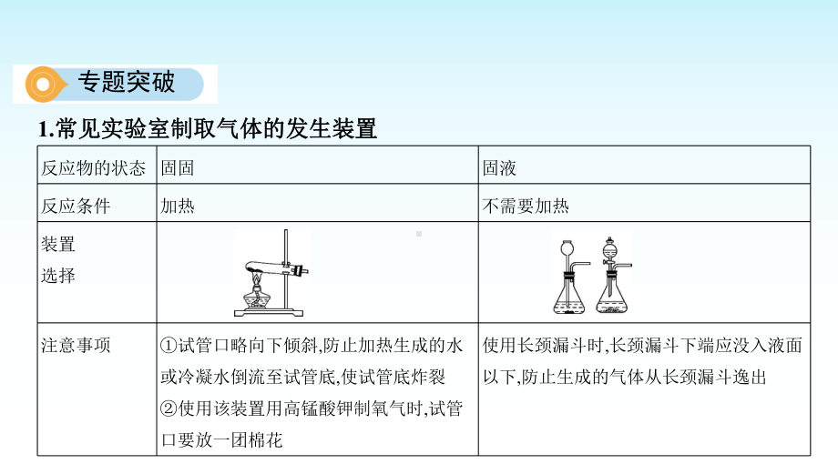 专题九常见气体的制备-中考化学(泰安)复习课件.ppt_第3页