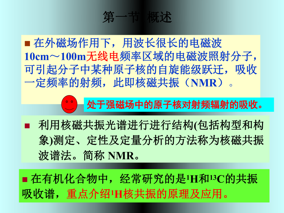 十六章核磁共振波谱法课件.ppt_第2页