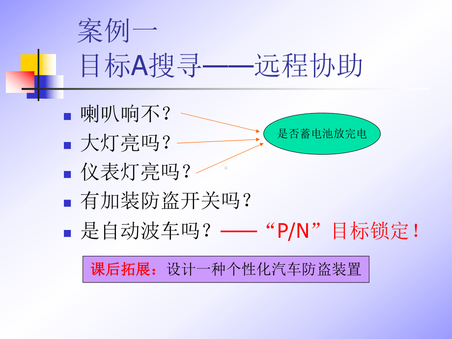 《汽车综合故障诊断》情景一发动机解析课件.ppt_第3页