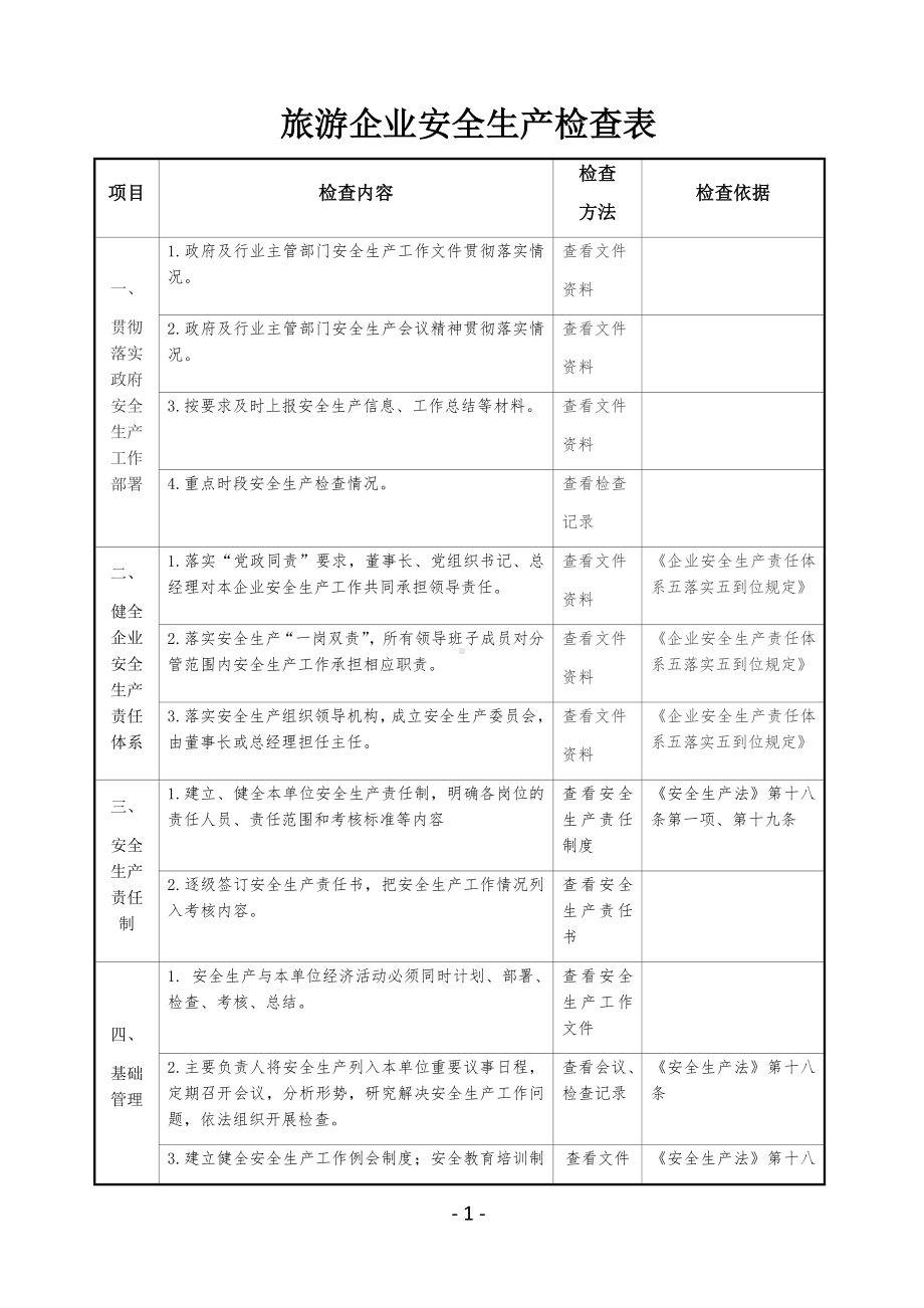 旅游企业安全生产检查表参考模板范本.docx_第1页