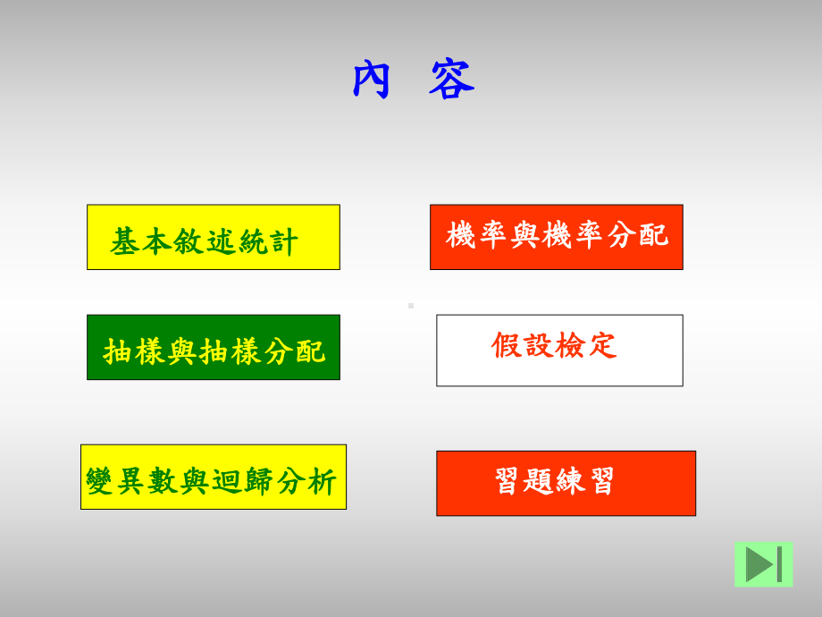 基本叙述统计课件.ppt_第2页