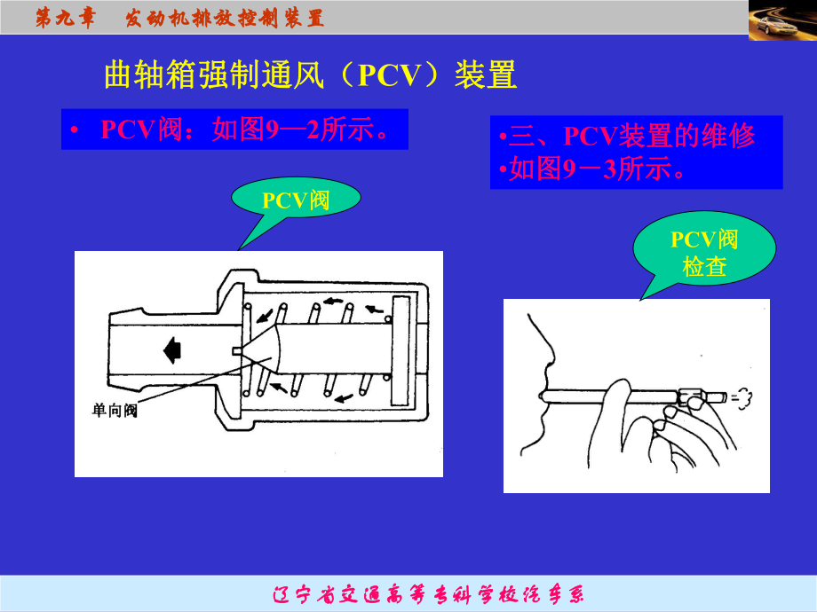 发动机排放控制课件.ppt_第2页