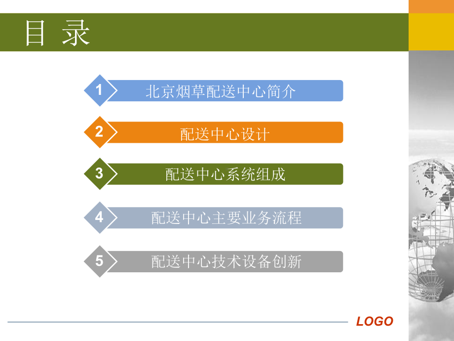 北京烟草物流中心系统分析报告课件.ppt_第2页