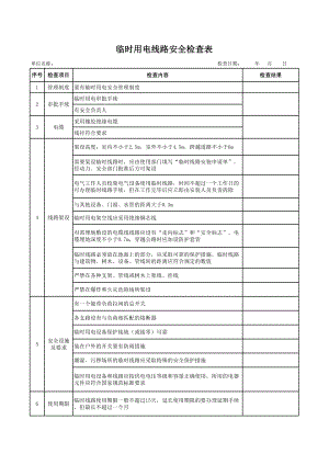 临时用电线路安全检查表参考模板范本.xls