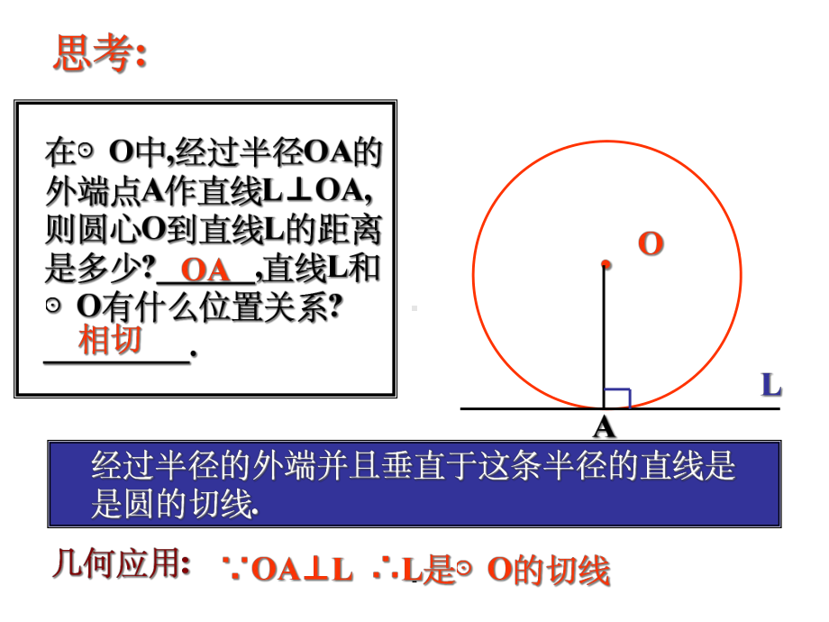 切线的判定课件.ppt_第3页