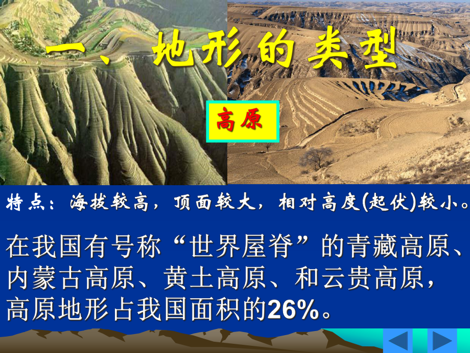 地形和表示形的地图课件.ppt_第3页