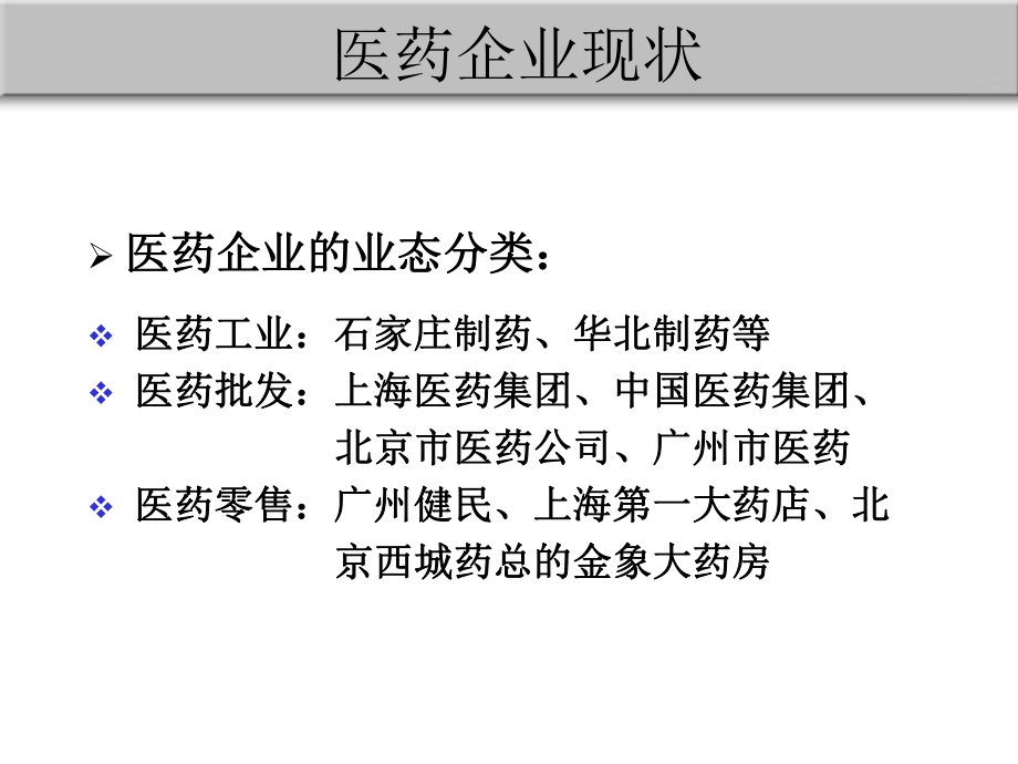 医药行业面临的竞争分析课件.pptx_第3页