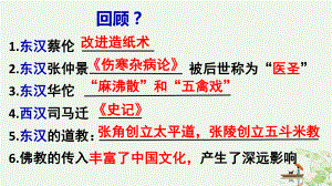 人教部编版-魏晋南北朝的科技与文化课文分析1课件.ppt