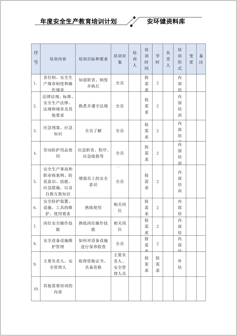 企业2021年安全教育培训计划参考模板范本.doc_第3页