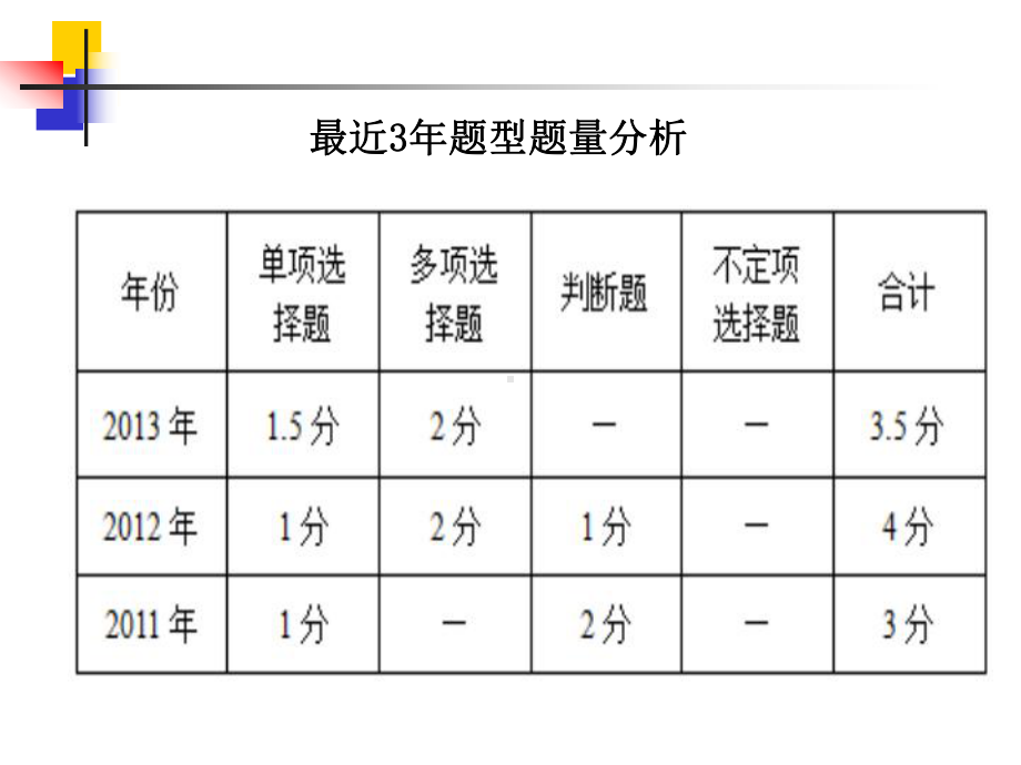 初级会计实务第3章精讲课件.ppt_第2页