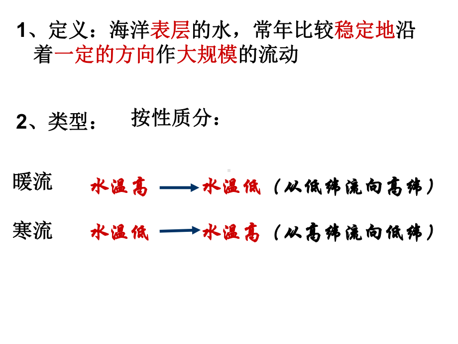 大规模的海水运动-课件.ppt_第3页