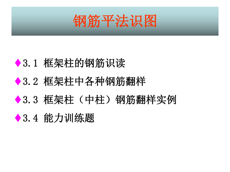 单元3-框架柱钢筋翻样与下料概要课件.ppt_第2页